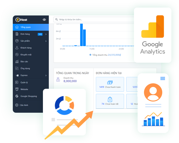 Tích hợp báo cáo Google Analytics trên quản trị website